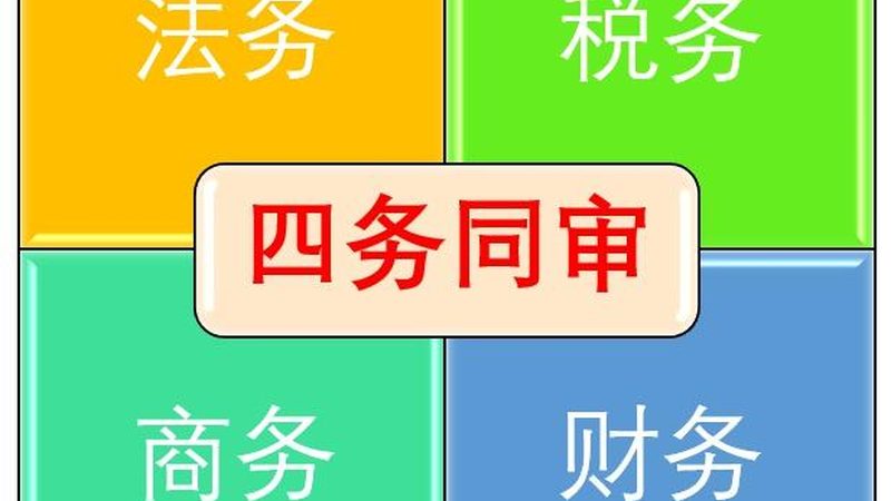 公司经营范围变更，这些材料你准备好了吗？**